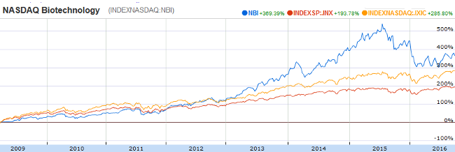 longevity_trends_image03